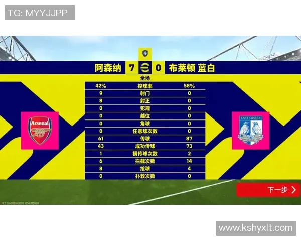 国王杯精彩对决那不勒斯大胜阿森纳点球大战引发全场狂欢解析