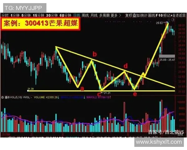 姚明低位转身技巧解析与实战应用探讨