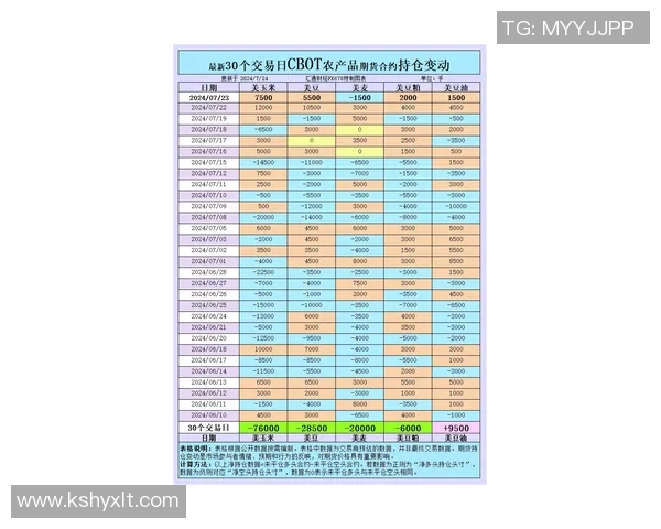 姚明球星卡片的收藏价值与市场趋势分析