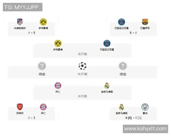 西甲精彩对决拜仁绝杀多特蒙德全场沸腾赛后点评分析
