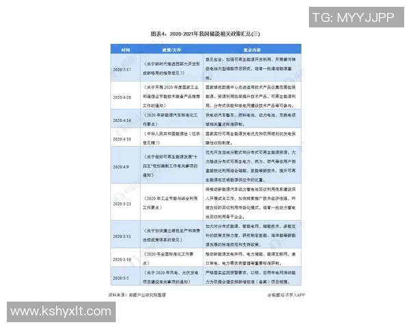 重磅专题：WE战队如何引领区域防守战术的全新变革与实践探索